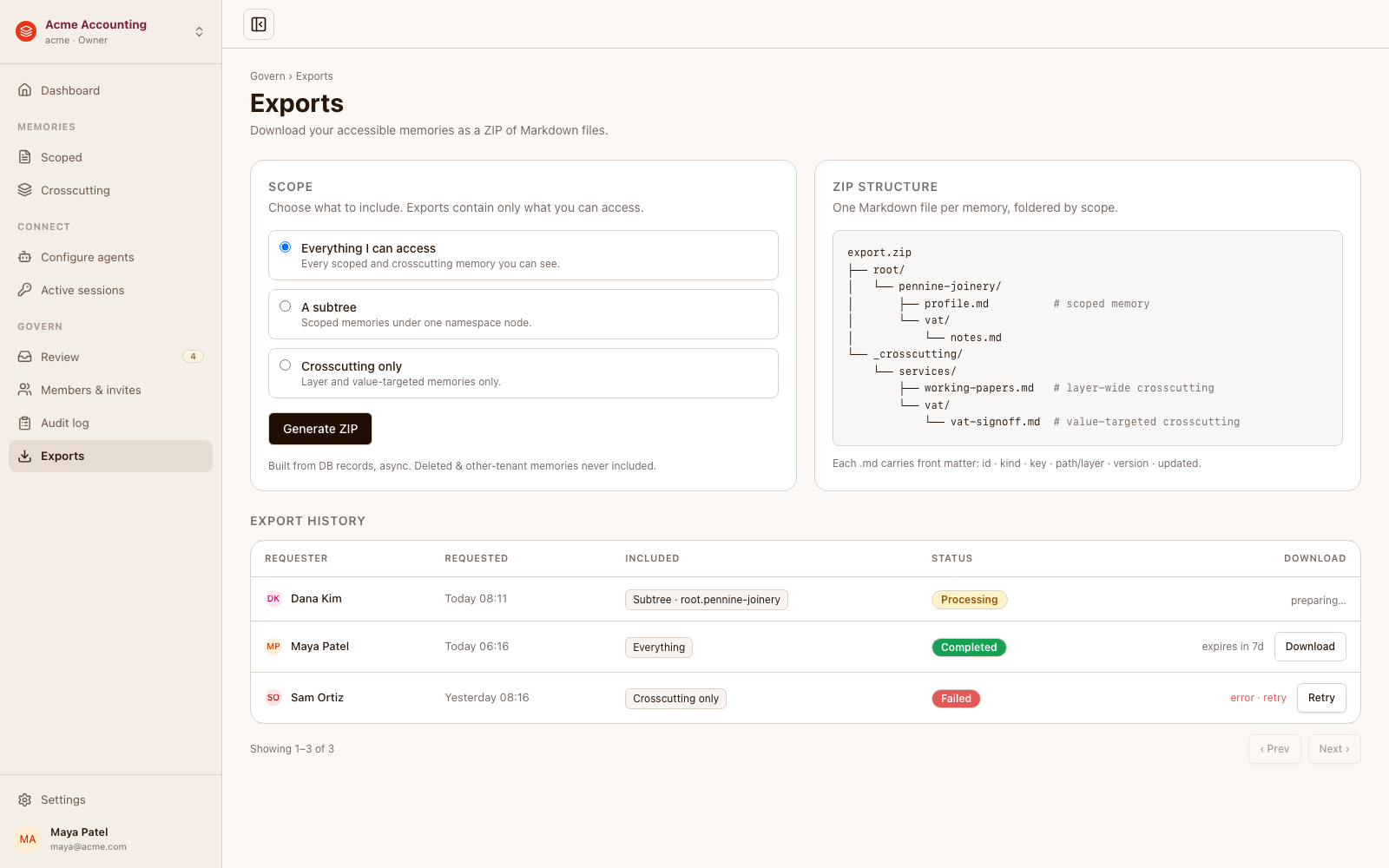 The Estratos exports screen: a scope picker offering everything, a subtree, or tagged only; a ZIP-structure preview; and an export history table listing completed, processing, and failed exports with download and retry actions.